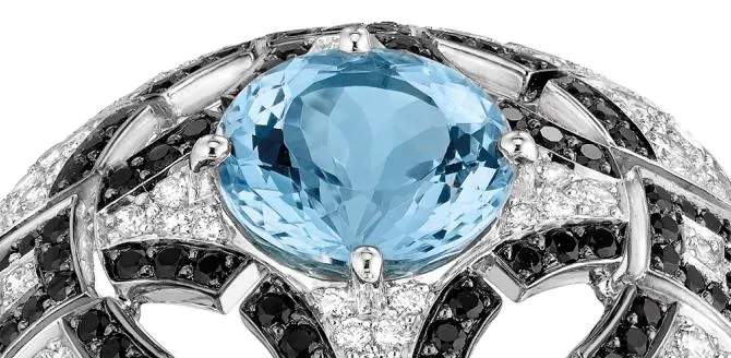 Aquamarine jewelry